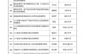 国家社科基金网(国家社科基金网同意送审)