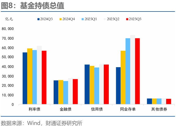 基金分析(基金分析AI)